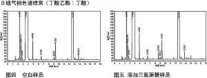 高倍甜味劑在新型白酒中的應用-漢邦生物