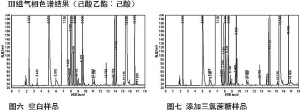 高倍甜味劑在新型白酒中的應用-漢邦生物